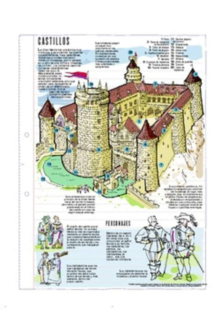 Castillo Medieval Castillo Medieval