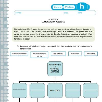 La Monarquía Absoluta La Monarquía Absoluta