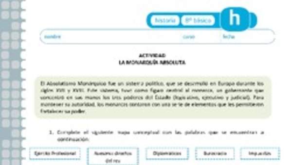 La Monarquía Absoluta La Monarquía Absoluta