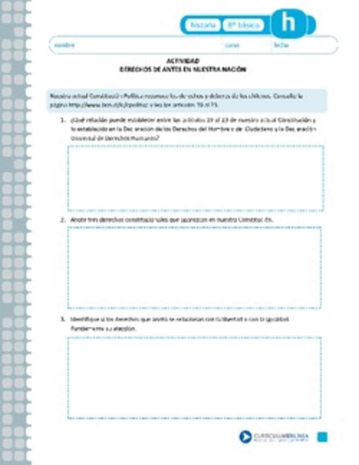 Derechos de antes en nuestra nación Derechos de antes en nuestra nación