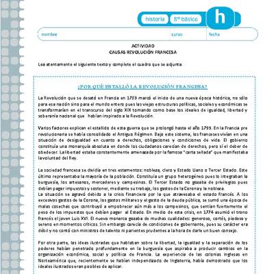 Causas de la Revolución Francesa Causas de la Revolución Francesa