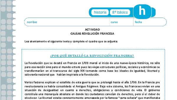 Causas de la Revolución Francesa Causas de la Revolución Francesa