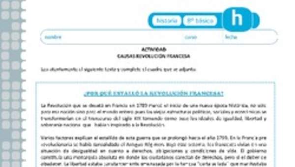 Causas de la Revolución Francesa Causas de la Revolución Francesa