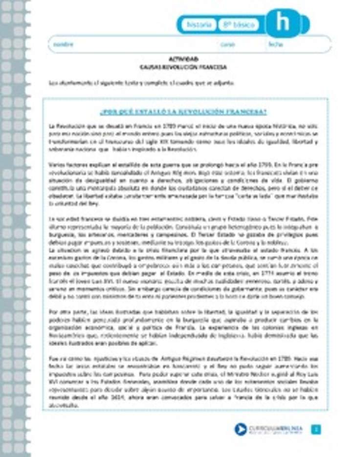 Causas de la Revolución Francesa Causas de la Revolución Francesa