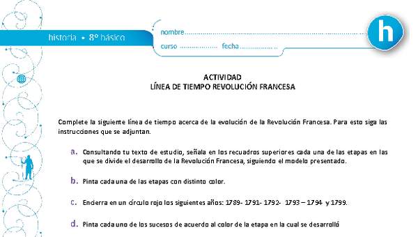 Línea de tiempo de la Revolución Francesa Línea de tiempo de la Revolución Francesa