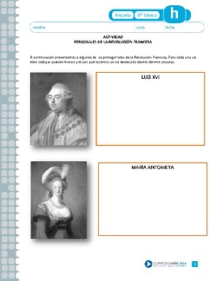 Personajes de la Revolución Francesa Personajes de la Revolución Francesa