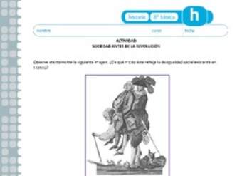 Sociedad antes de la Revolución Francesa Sociedad antes de la Revolución Francesa