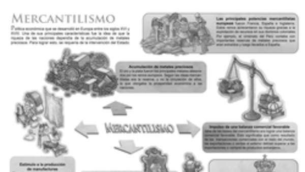 Mercantilismo Mercantilismo