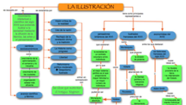 La Ilustración La Ilustración