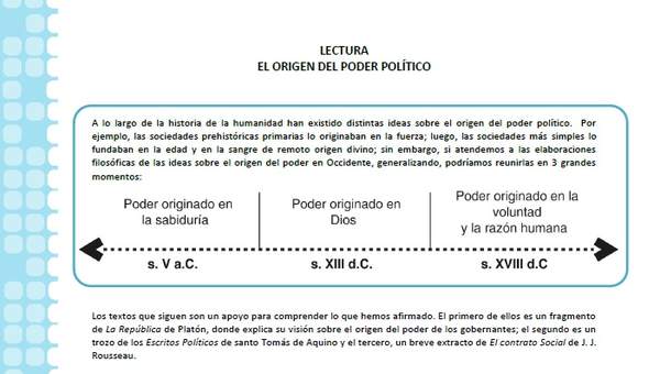 El origen del poder El origen del poder