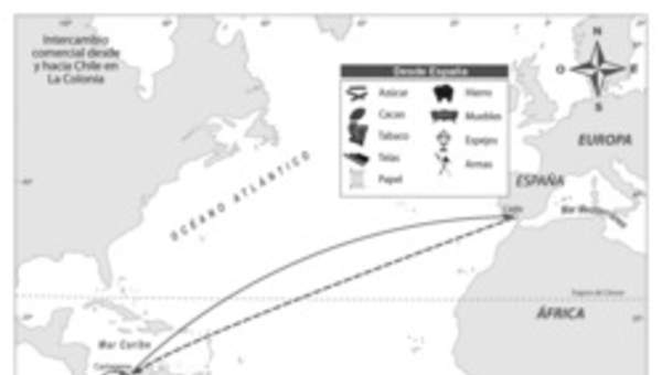 Comercio de Chile con España durante la Colonia Comercio de Chile con España durante la Colonia
