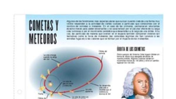 Cometas y meteoros Cometas y meteoros