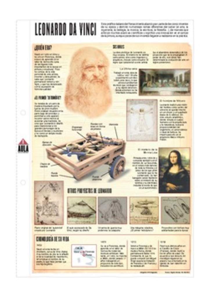 Leonardo da Vinci Leonardo da Vinci