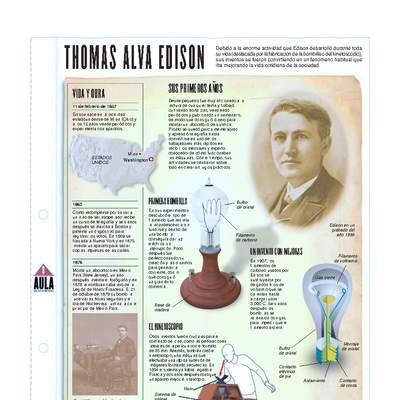 Thomas Alva Edison Thomas Alva Edison
