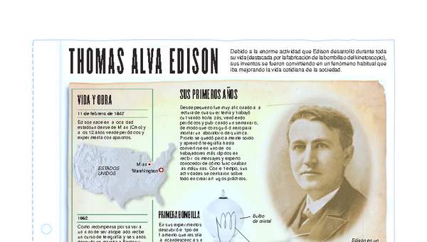 Thomas Alva Edison Thomas Alva Edison