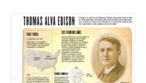 Thomas Alva Edison Thomas Alva Edison