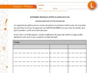 Organizador gráfico cuatro columnas Organizador gráfico cuatro columnas