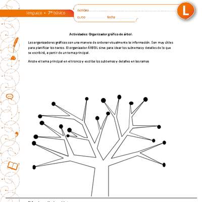 Organizador gráfico árbol Organizador gráfico árbol