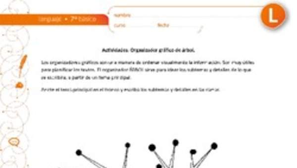 Organizador gráfico árbol Organizador gráfico árbol