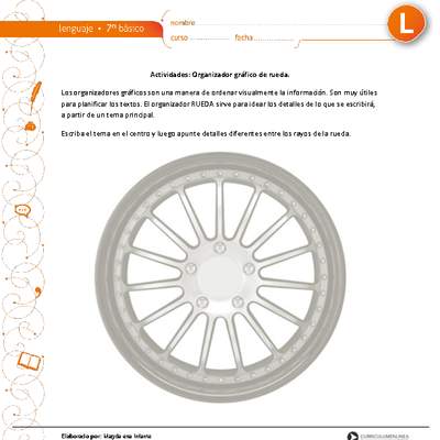 Organizador gráfico rueda Organizador gráfico rueda