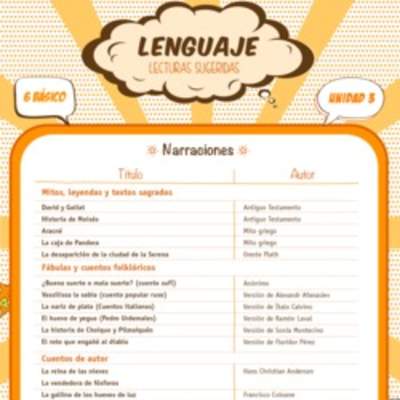 Lecturas sugeridas para la tercera unidad: narraciones Lecturas sugeridas para la tercera unidad: narraciones