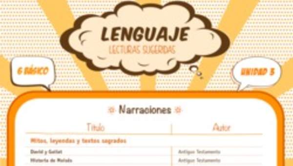 Lecturas sugeridas para la tercera unidad: narraciones Lecturas sugeridas para la tercera unidad: narraciones