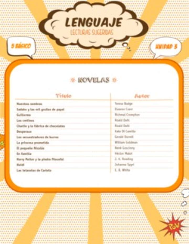 Lecturas sugeridas para la tercera unidad: novelas Lecturas sugeridas para la tercera unidad: novelas