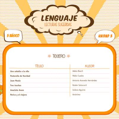 Lecturas sugeridas para la tercera unidad: teatro Lecturas sugeridas para la tercera unidad: teatro