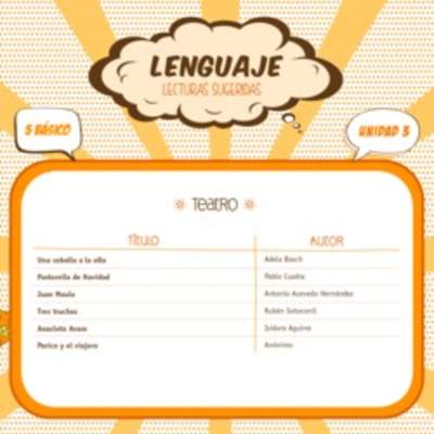 Lecturas sugeridas para la tercera unidad: teatro Lecturas sugeridas para la tercera unidad: teatro