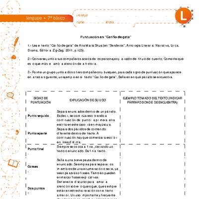 Puntuación en "Cariño de gata"