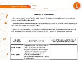 Puntuación en "Cariño de gata" Puntuación en "Cariño de gata"