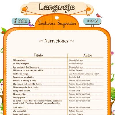 Narraciones sugeridas para la tercera unidad Narraciones sugeridas para la tercera unidad