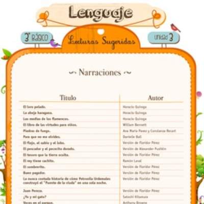 Narraciones sugeridas para la tercera unidad Narraciones sugeridas para la tercera unidad