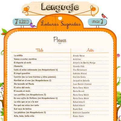 Poemas sugeridos para la tercera unidad Poemas sugeridos para la tercera unidad