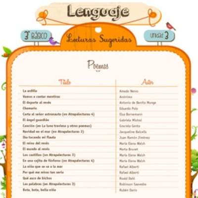 Poemas sugeridos para la tercera unidad Poemas sugeridos para la tercera unidad