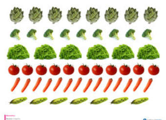 Imagen de verduras (I)