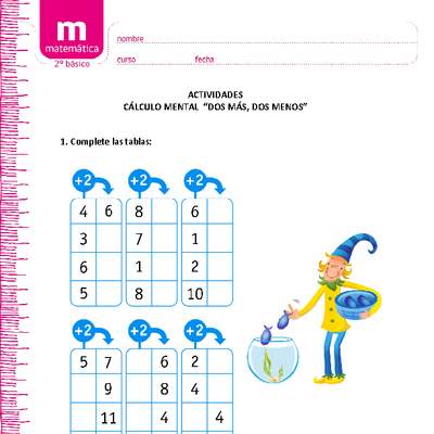 Cálculo mental "Dos más, dos menos" Cálculo mental "Dos más, dos menos"
