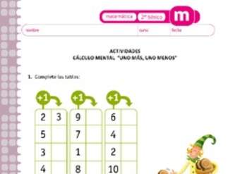 Cálculo mental "Uno más, uno menos" Cálculo mental "Uno más, uno menos"