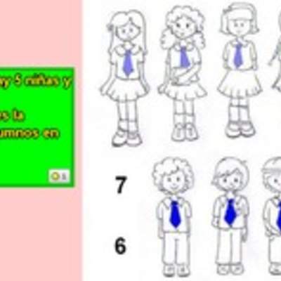 Contar o sumar elementos pictóricamente Contar o sumar elementos pictóricamente