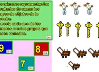 Contar o sumar elementos pictóricamente Contar o sumar elementos pictóricamente