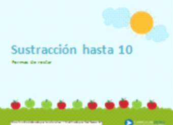 Sustracción hasta 10 Sustracción hasta 10