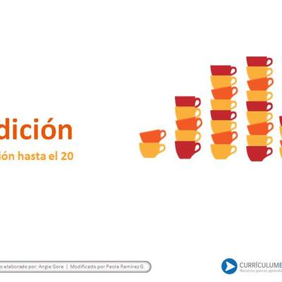 Adición hasta el 20 Adición hasta el 20