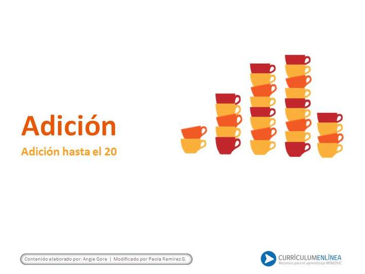 Adición hasta el 20 Adición hasta el 20