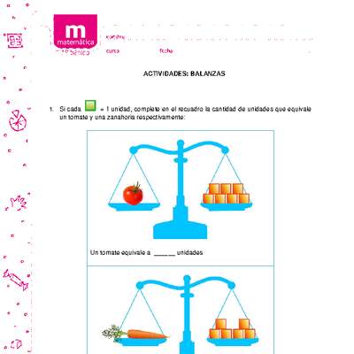 Balanzas Balanzas