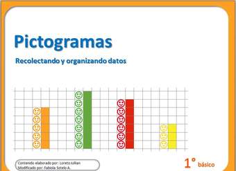Pictogramas Pictogramas