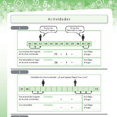 Adiciones y sustracciones como avanzar o retroceder Adiciones y sustracciones como avanzar o retroceder