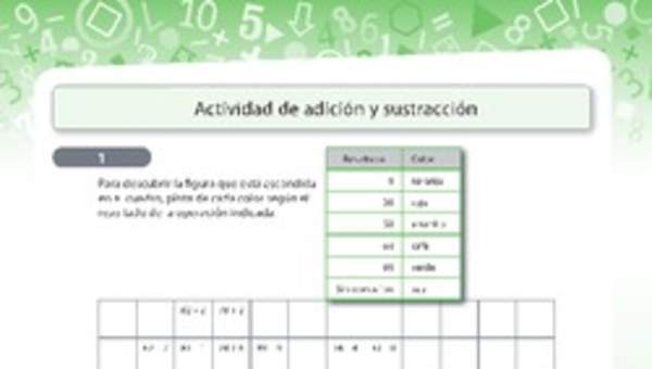 Resolución de adiciones y sustracciones para descubrir una figura Resolución de adiciones y sustracciones para descubrir una figura