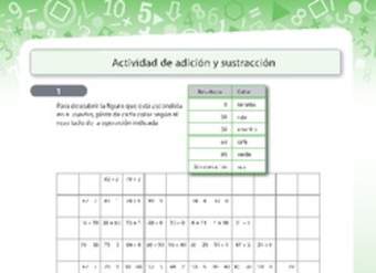 Resolución de adiciones y sustracciones para descubrir una figura Resolución de adiciones y sustracciones para descubrir una figura