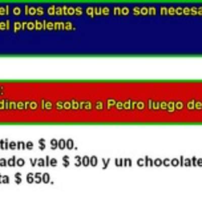 Identificar datos que no sirven para resolver un problema Identificar datos que no sirven para resolver un problema