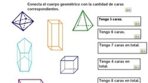 Relacionar cuerpos geométricos con número de caras Relacionar cuerpos geométricos con número de caras